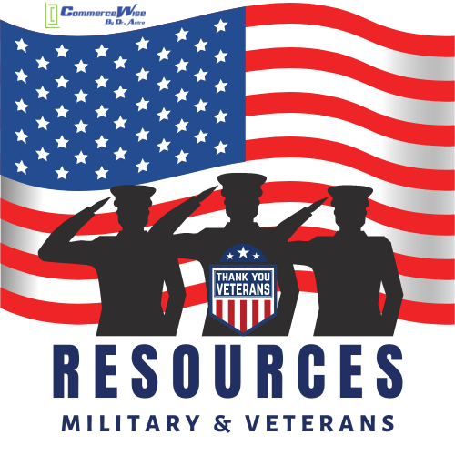 Benefits & Resouces Click Menu or Below