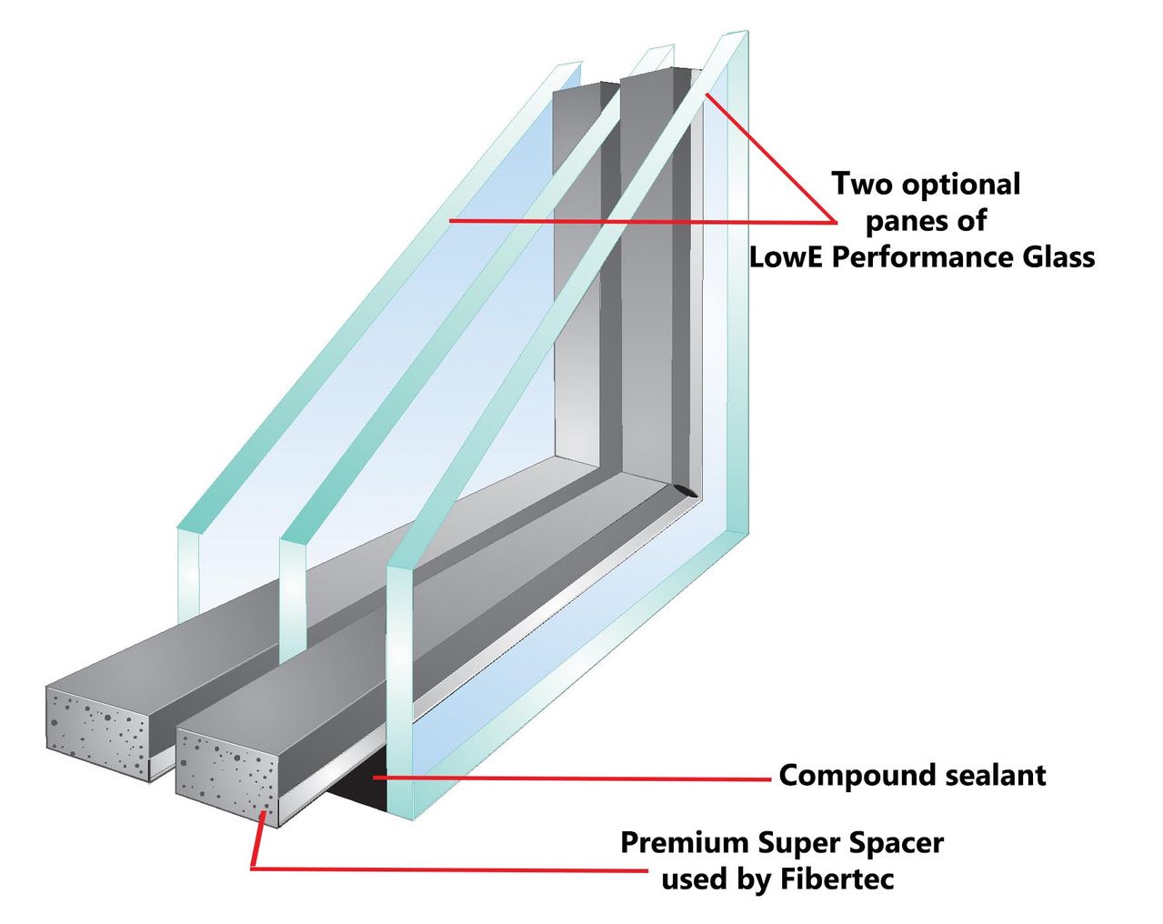 Sealed Windows Regina | Windows Regina | Hepting Glass