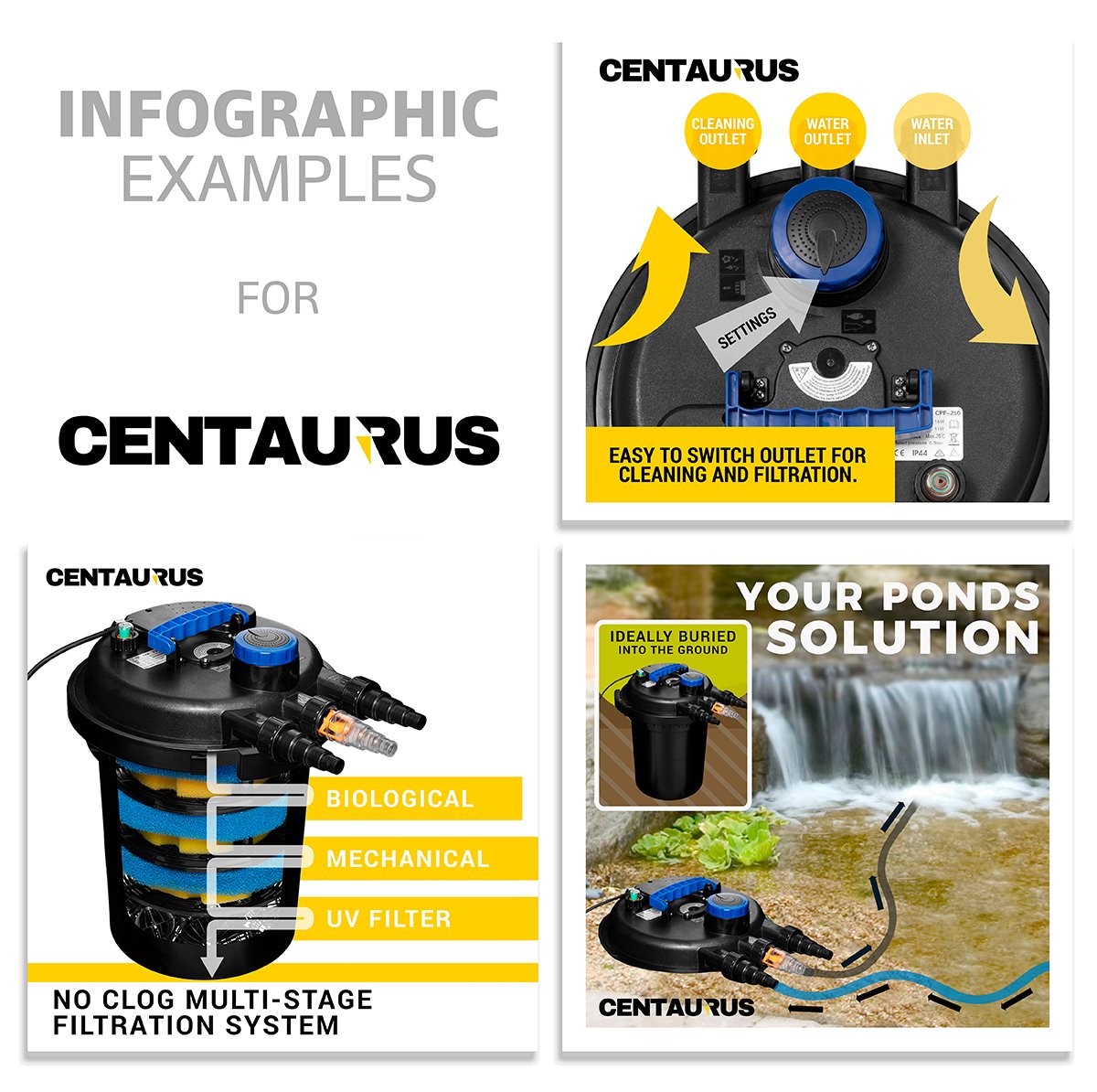 Centaurus branding visual 2
