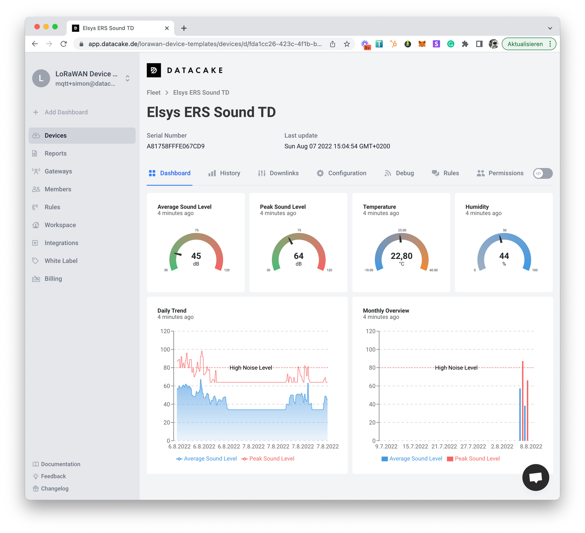 Loudness and Noise Monitoring