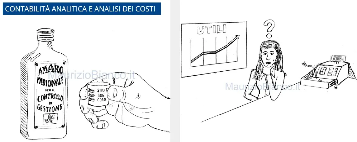 Contabilità - Conti albergo a 7 giorni per uso interno - Blocco - 50 fogli