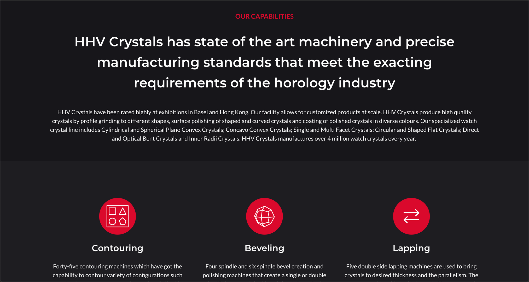 HHV Crystals Capabilities