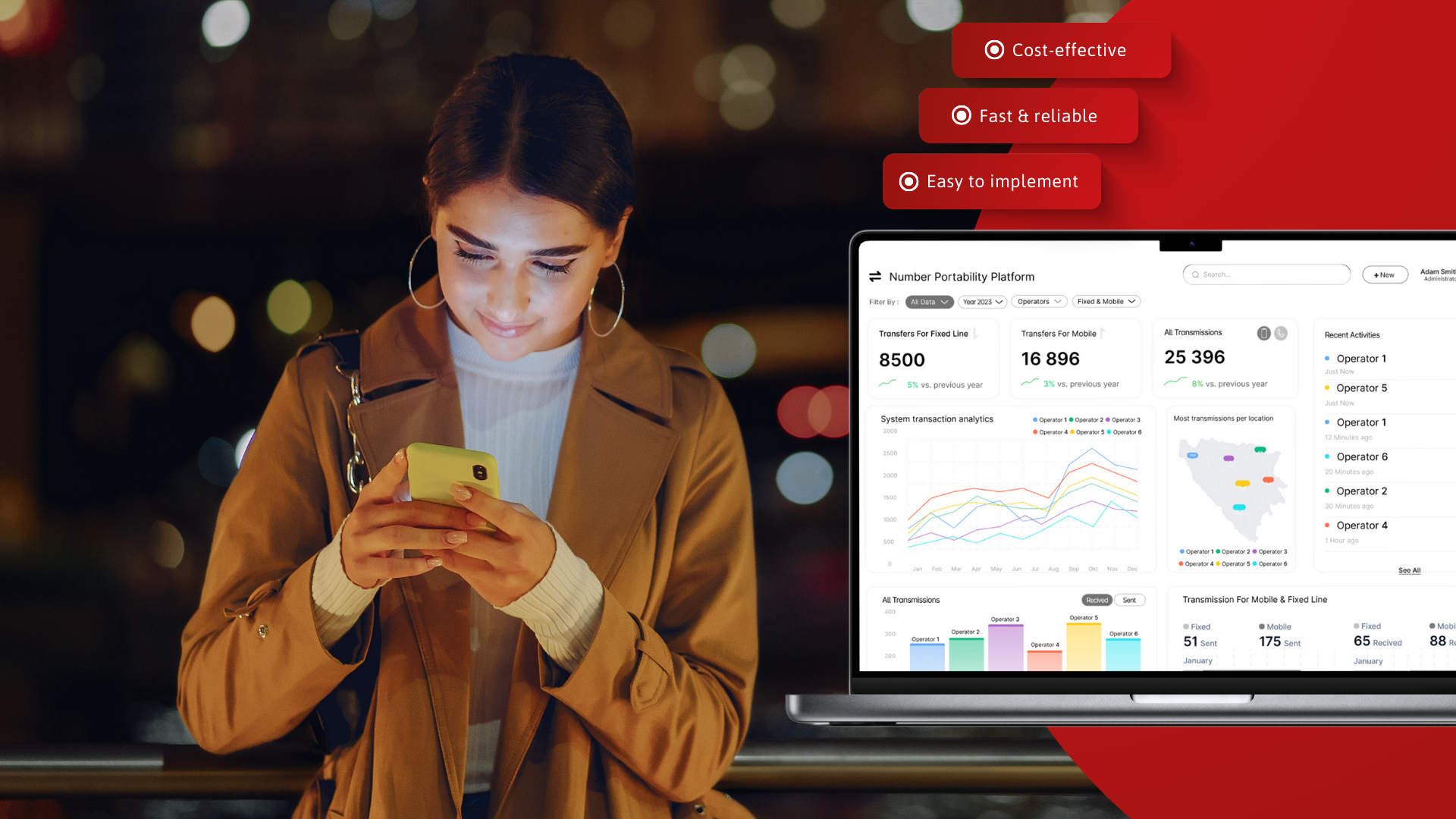 Number Portability Platform QSS