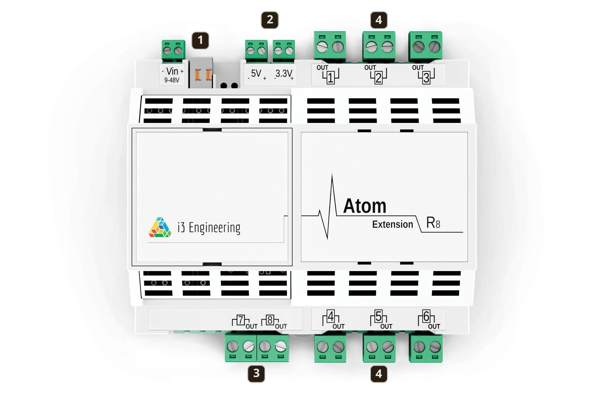 Starting guide Atom R8