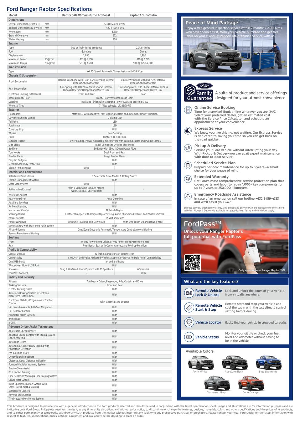 RiT Riding in Tandem | Ford Ranger Raptor Brochure