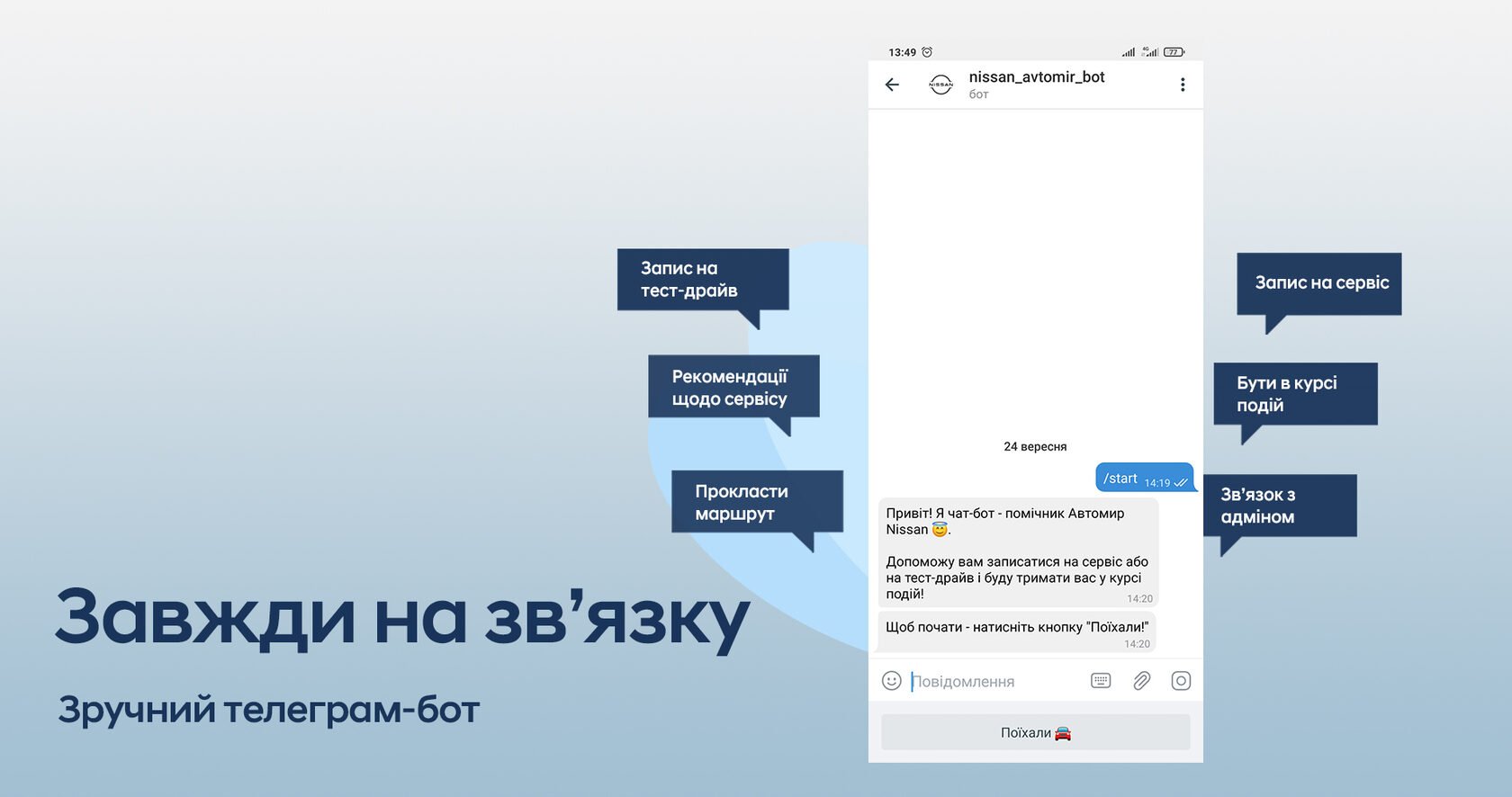 Мега Телеграм Бот  Нижний Тагил