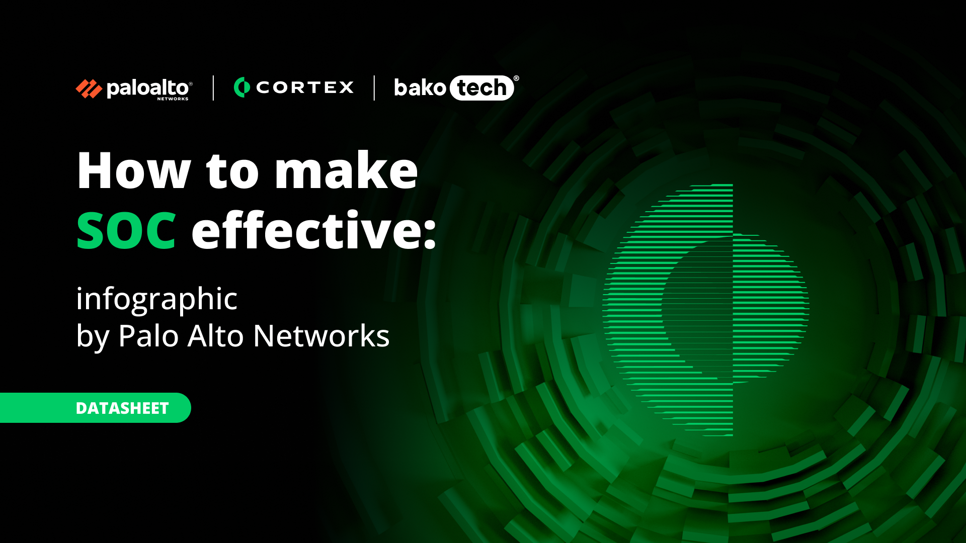 Cortex Ecosystem for SOC