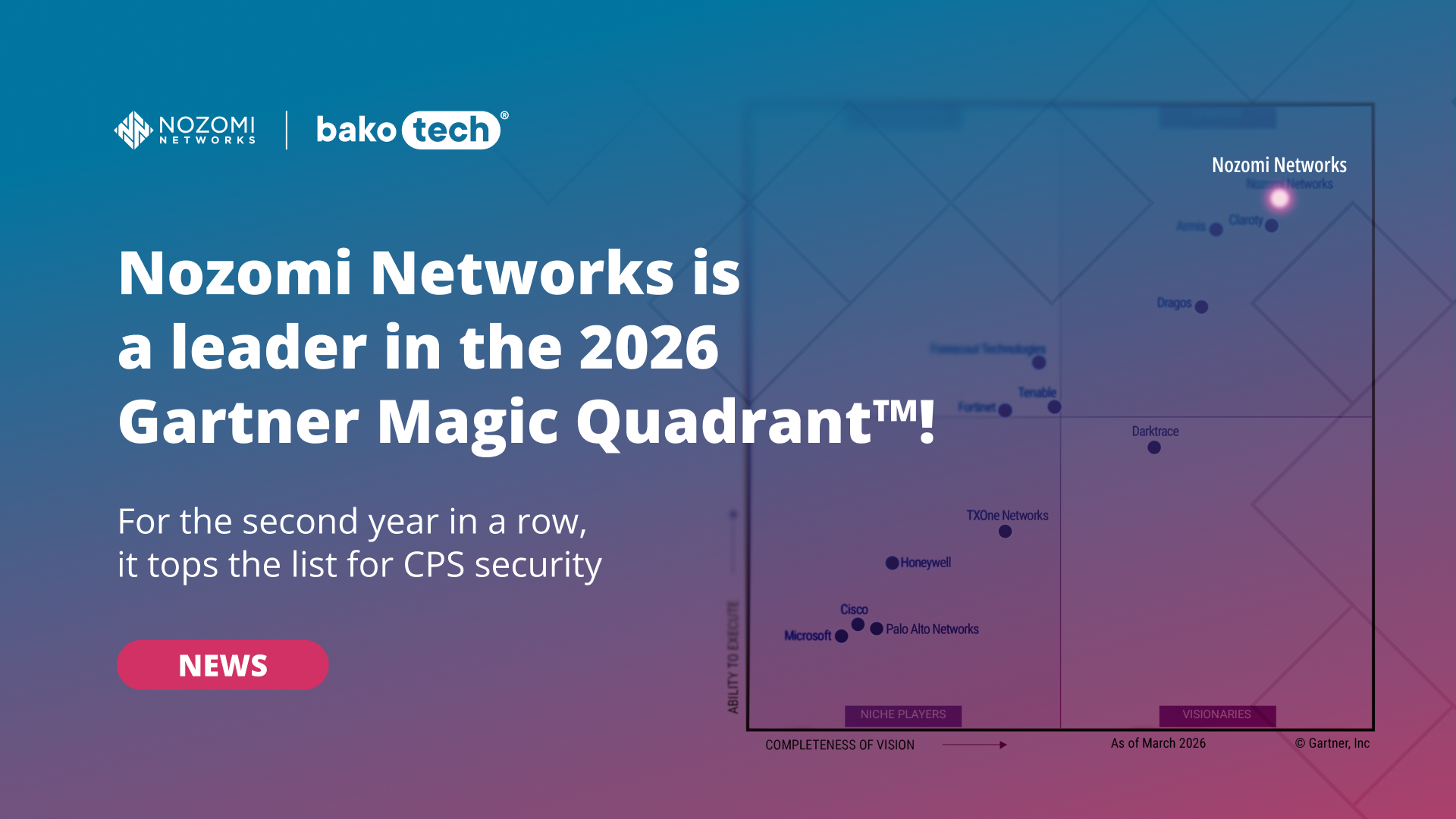 Nozomi Networks is a leader in the 2026 Gartner Magic Quadra