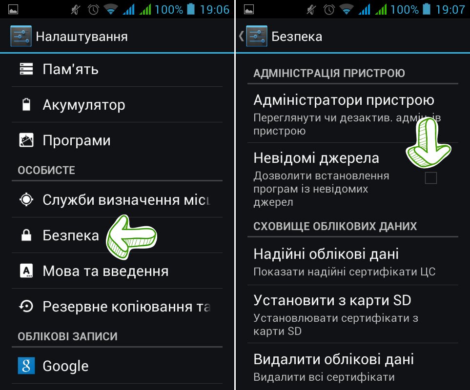 Батьківський контроль на пристроях Android