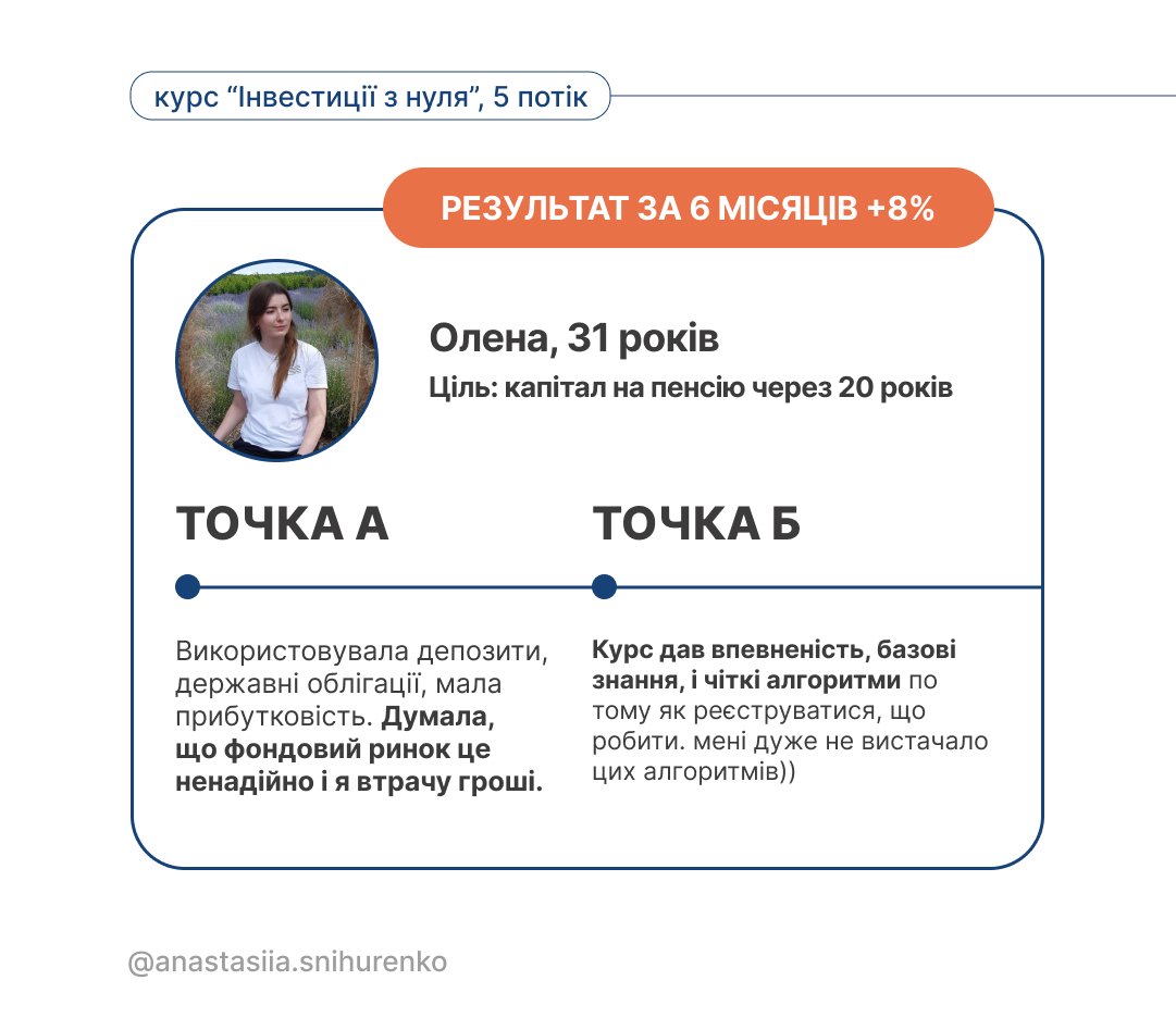 Відгук 2