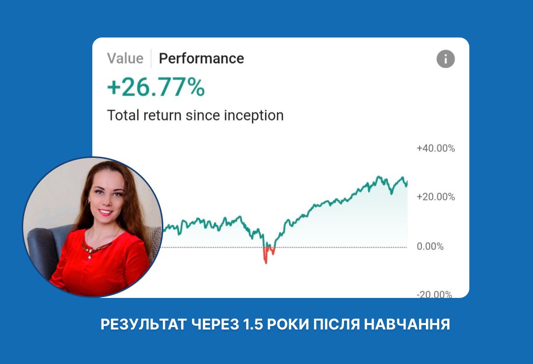 Відгук 3