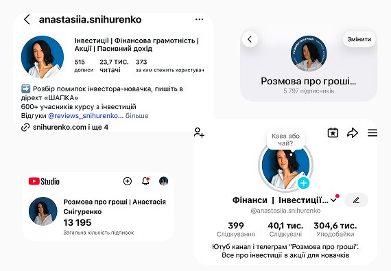 Соцмережі