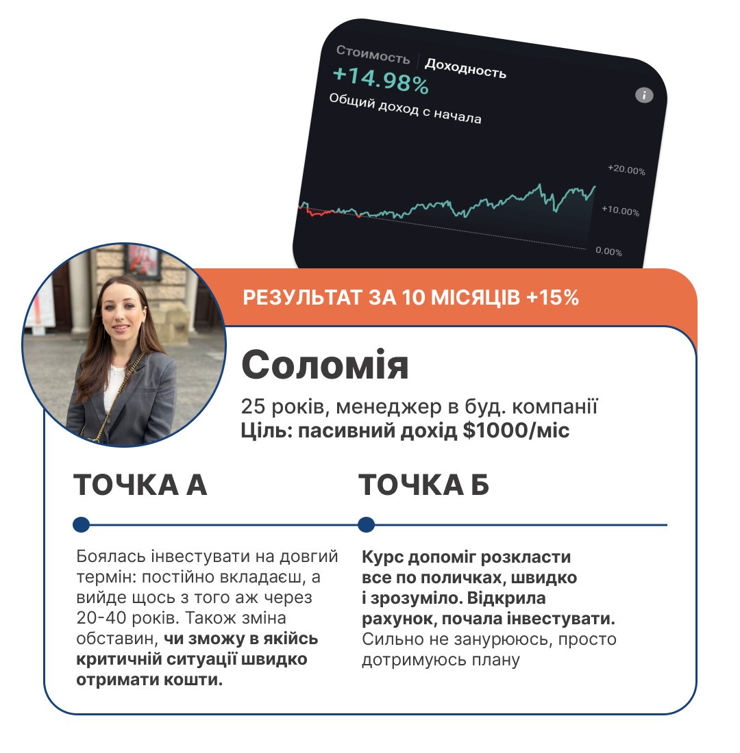кейс соломія