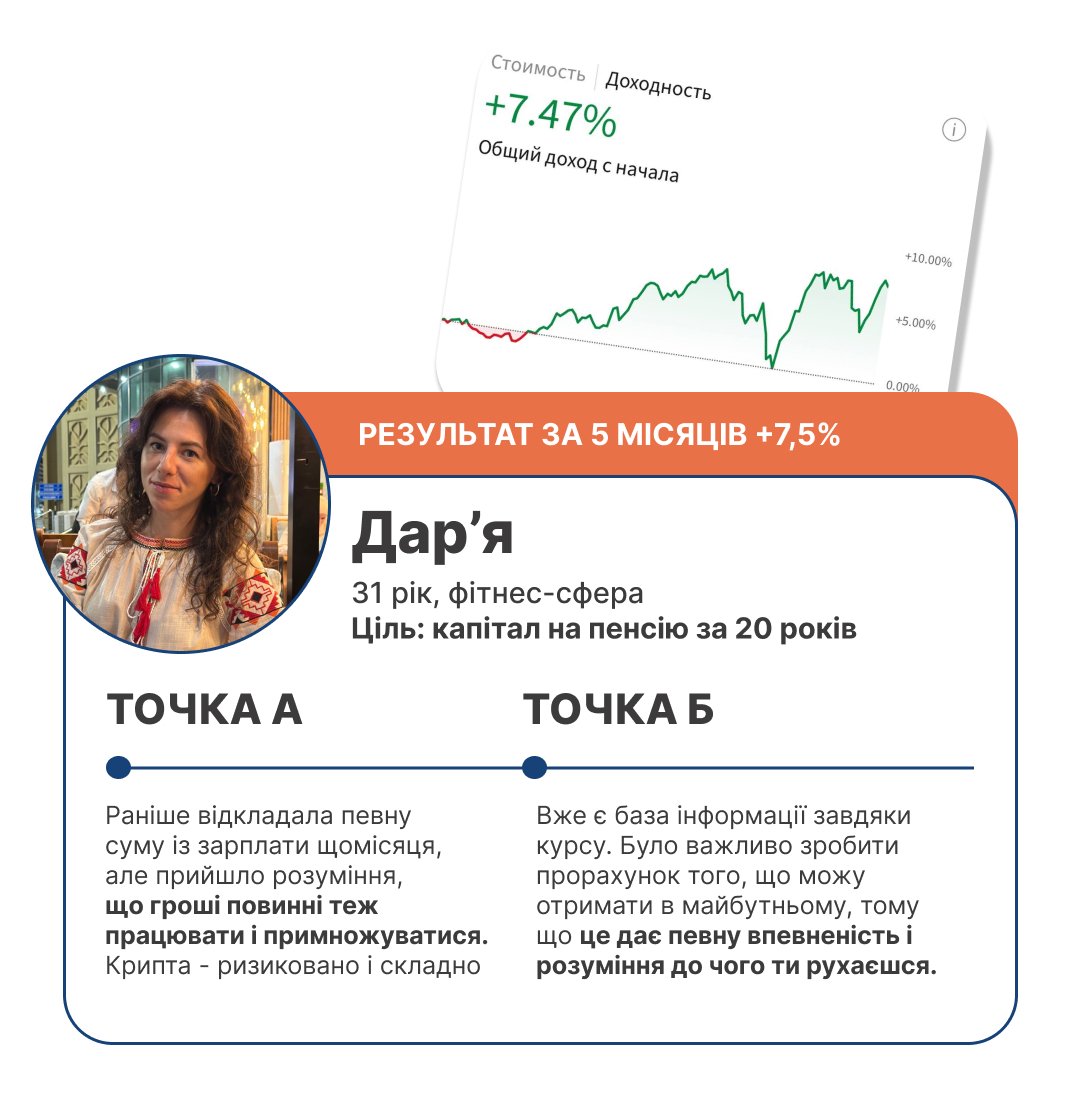 кейс дар'я