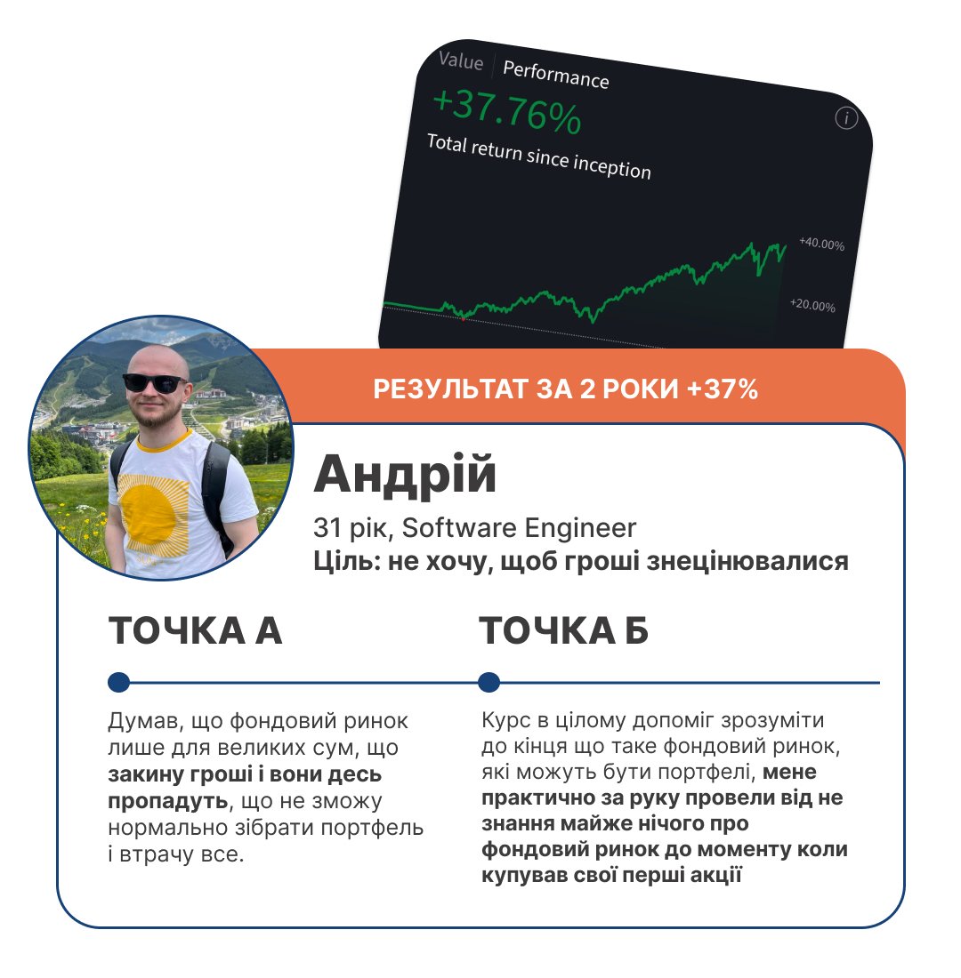 кейс андрій