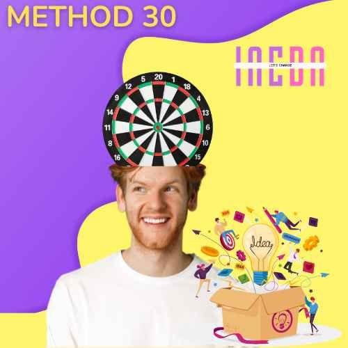 Method 30 The method of fictional characters (Storytelling)