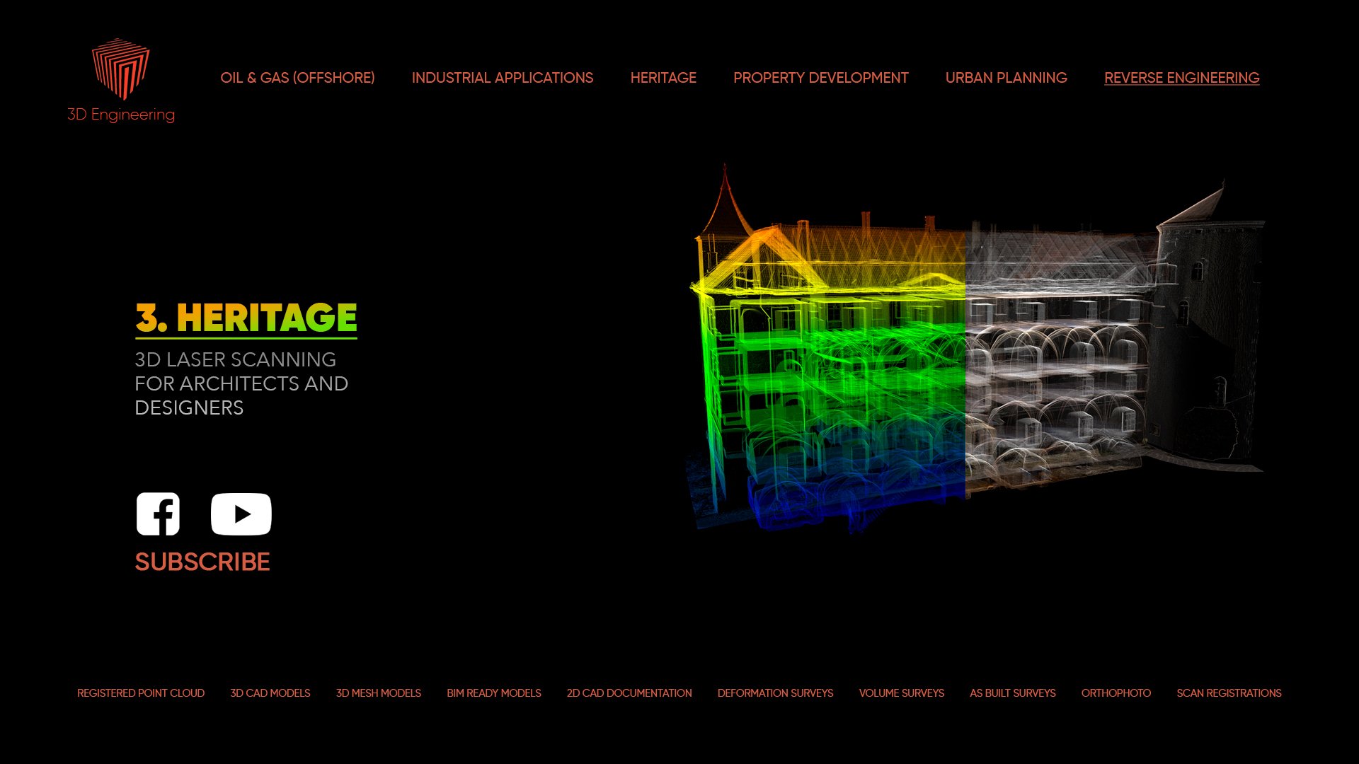 3D Scanning for Preservation and Restoration of Heritage Sites
