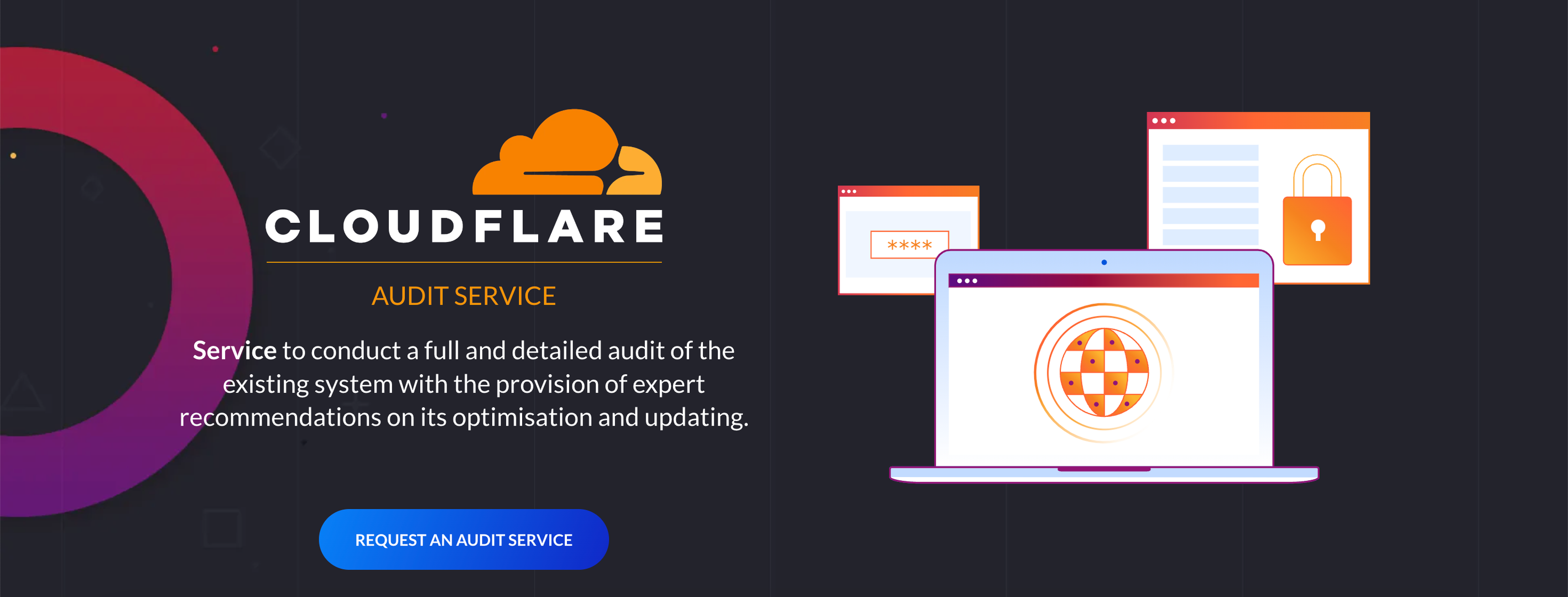 Cloudflare Audit — BAKOTECH