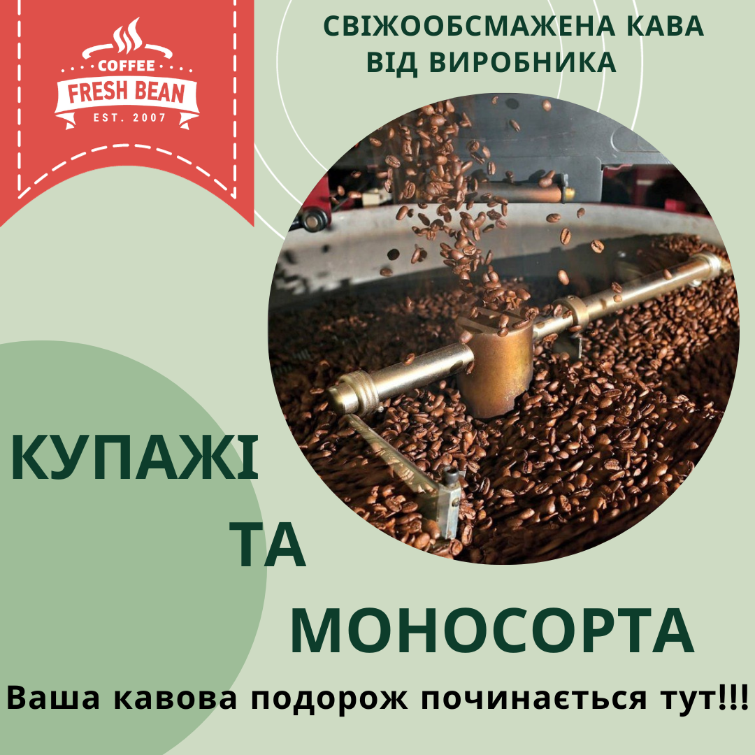 Свіжообсмажена кава опт та роздріб для дому, офісу, бізнесу. Співпраця ...