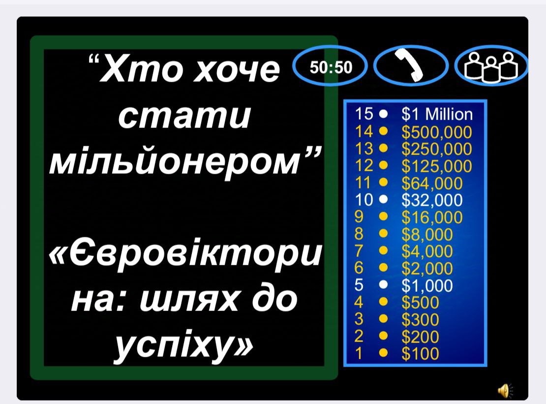 Фото новини