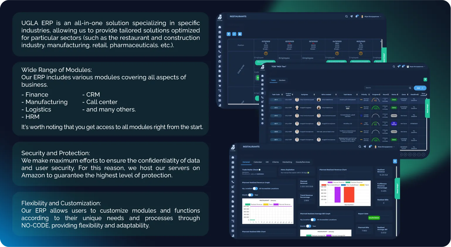 UGLA ERP | BUSINESS PRODUCTIVITY SOFTWARE