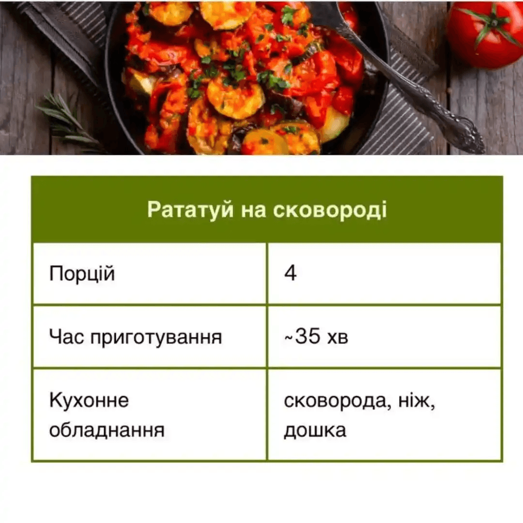 Скрін PDF: рецепт покроково