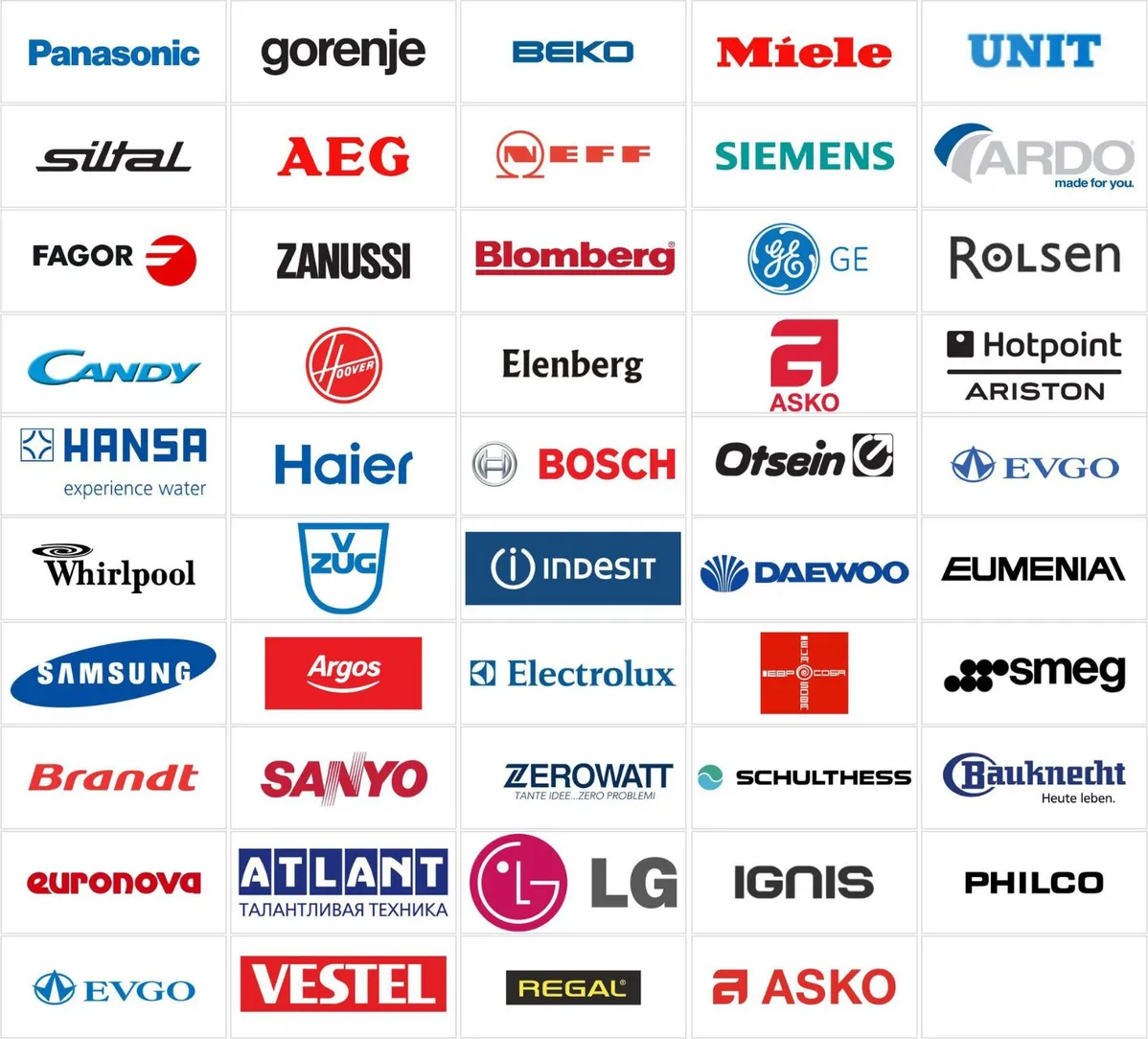 Ремонт техніки  від сервісного центру "Ремонтик"  будь-якої складності:, фото-1