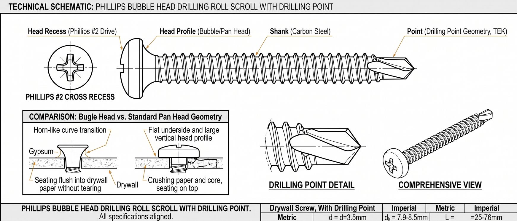 stainless steel 11 screw