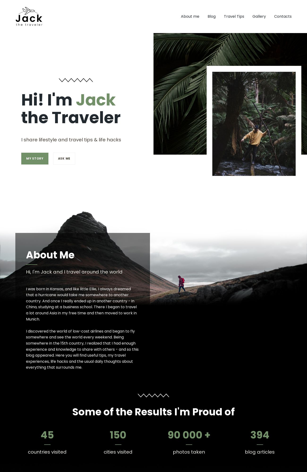 Travel Blogger template