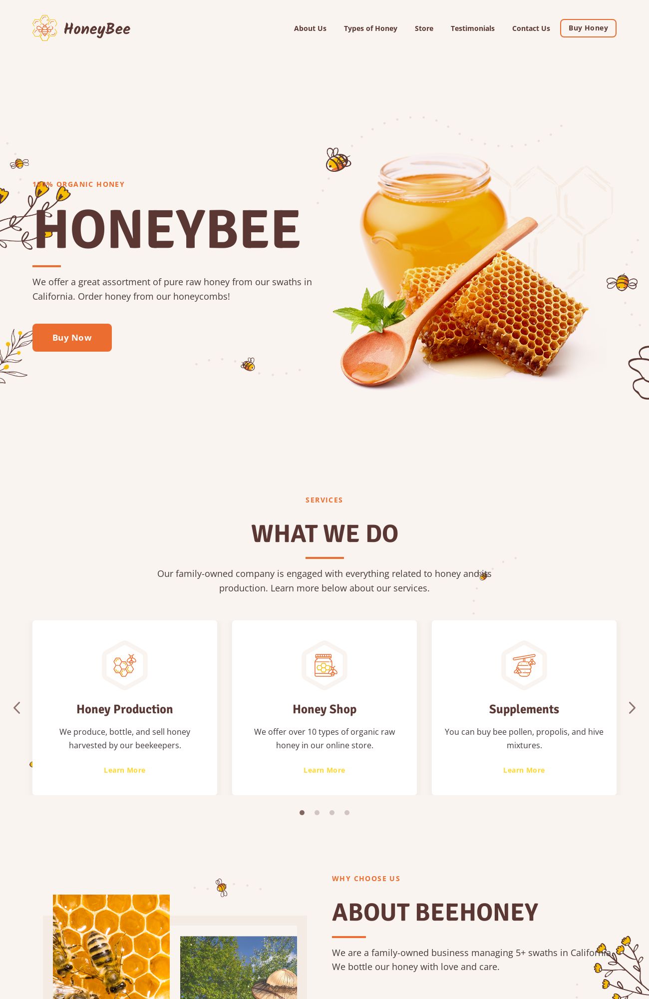 Honey Production template